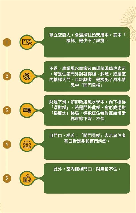 開門見梯刀化解|風水煞恐讓運勢節節敗退！2招化解「開門見梯」禁忌